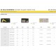 Finis Zoomers Z2 Gold